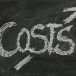 Capital Costs