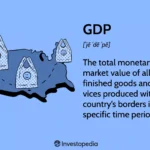 Gross Domestic Product